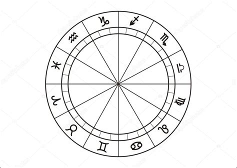 Blank Printable Astrology Chart With 5 Degree Ticks Travelplm