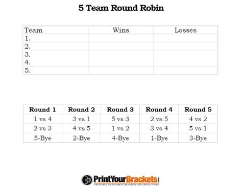 5 Team Round Robin Printable Tournament Bracket Tournaments