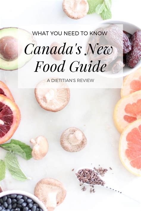 Canadas New Food Guide Canada Food Guide Food Guide Canada Food