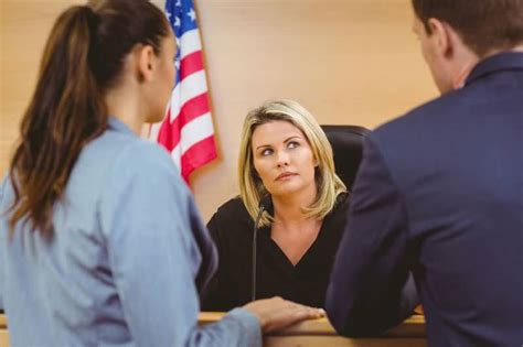 Long Island Divorce Attorney Answers Divorce Litigation Questions