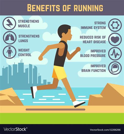 Jogging Man Running Guy Fitness Exercise Lifestyle Cartoon Vector