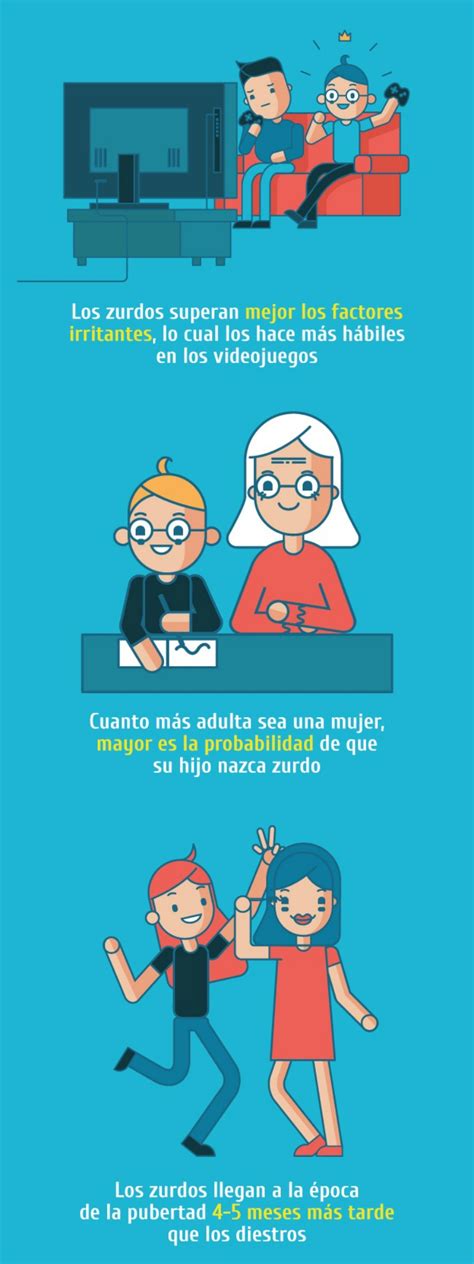 No es que haya diferencias en inteligencia, sino diferencias sobre todo en la creatividad, explica gurutz. 13 Datos De Los Zurdos Que Te Sorprenderán | Tronya
