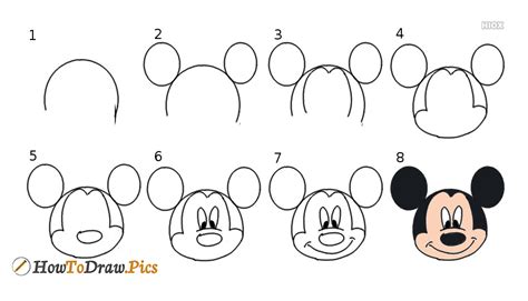 how to draw cartoon characters step by step for beginners