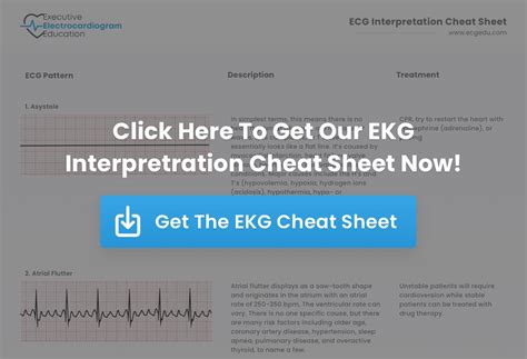 Free Ekg Interpretation Cheat Sheet Get Yours Now