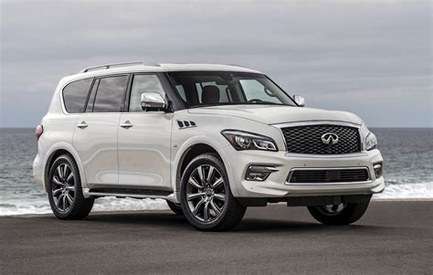 2017 Infiniti Qx80 Safety Review And Crash Test Ratings The Car