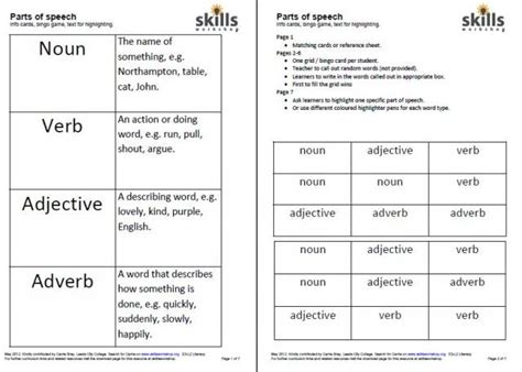 The form of an adjective or adverb that expresses that the thing or person being described has more of the particular quality than anything or anyone else of the same type. Parts of speech - bingo game and other activities | Skills ...