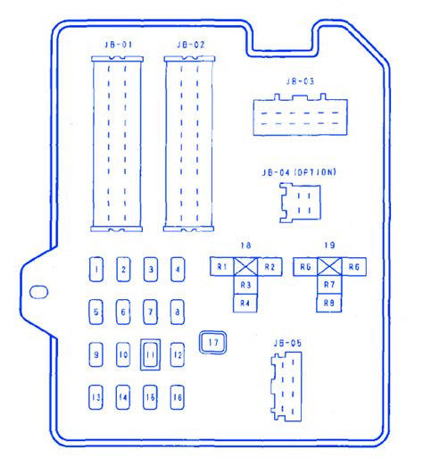To start, you should be familiar with basic line diagram so you will understand the basic. Mazda 6 2300L 2005 Fuse Box/Block Circuit Breaker Diagram ...