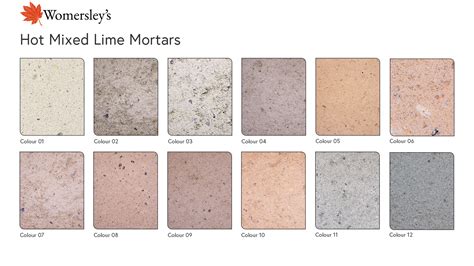 Womersleys Range Coloured Hot Mixed Lime Mortar Mix