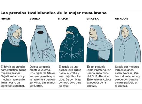 de todo un poco hiyab vestimenta islamica femenina