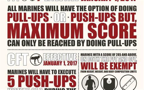 Marines Spell Out New Pft Cft Body Composition Rules Stars And Stripes