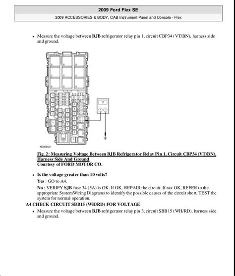 Ford Flex Door Wiring Diagram