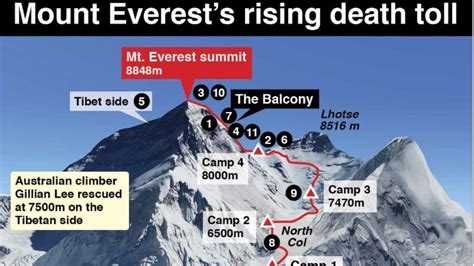 Mt Everest Map Reveals Tragic Death Toll Of Worlds Largest Mountain