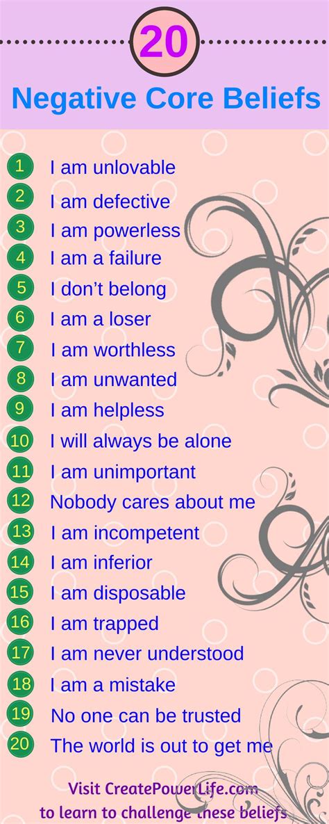 20 Negative Core Beliefs Visit To Learn How To