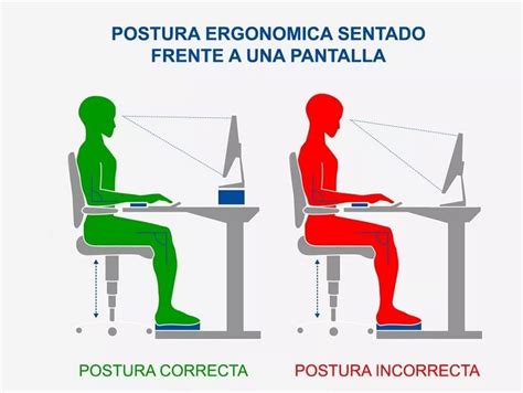 Consejos Para Cuidar Tu Postura Frente A La Computadora Peru Data
