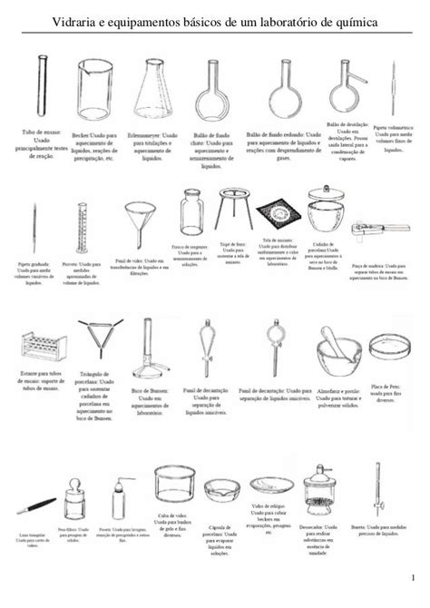 An Instruction Manual For Making Glassware With Instructions On How To