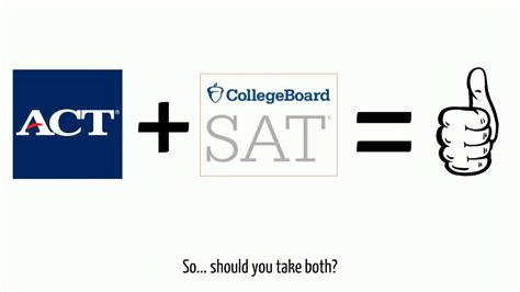 Act Vs Sat Whats The Difference Youtube