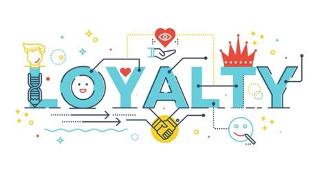 Revealed How To Make Loyalty Easy Cx Consulting