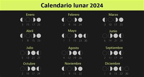 Calendario Lunar 2024 Fases Lunares Y Periodos Para Tener En Cuenta