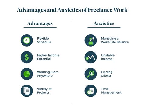 5 Pros And Cons Of Freelancing Pepper Content