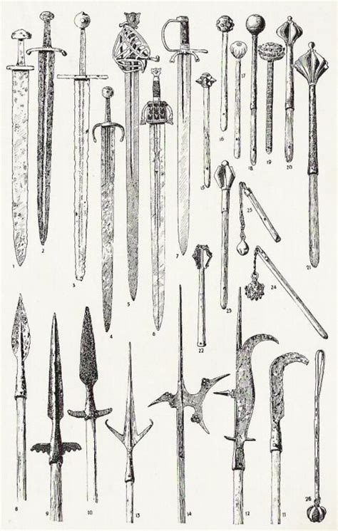 Cheap and easy to manufacture, spears equipped the increasingly large. Pin on Viking Weapons