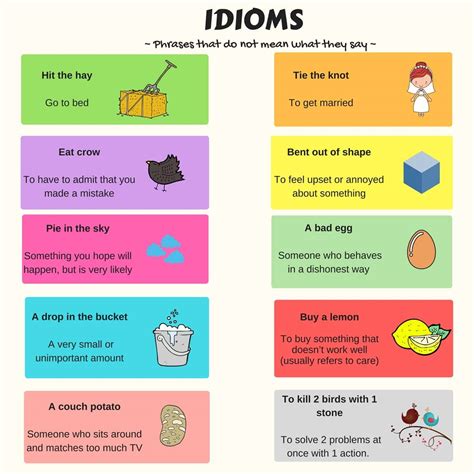 30 Popular English Idioms Frequently Used In Daily Conversations