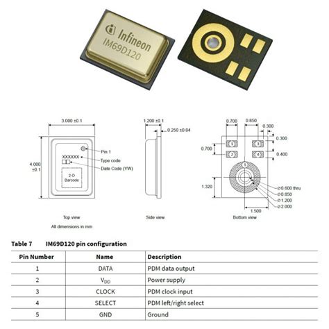 A New High Performance Digital Mems Microphone From Infineon Ele Times