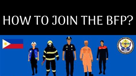 How To Join The Bureau Of Fire Protectionbfp Newstogov