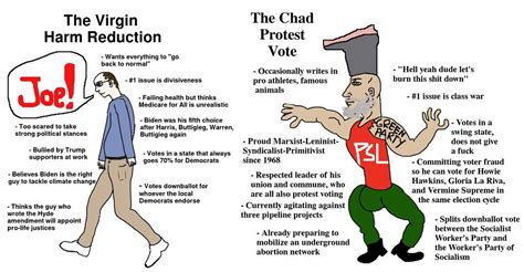 Ultimate Chad Meme Roys Memes Collections