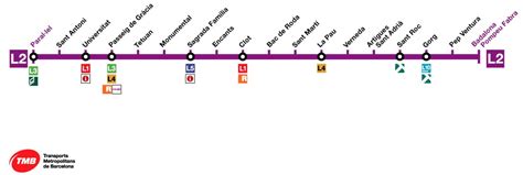 Metro Barcellona Mappa Biglietti Orari E Linee DOWNLOAD