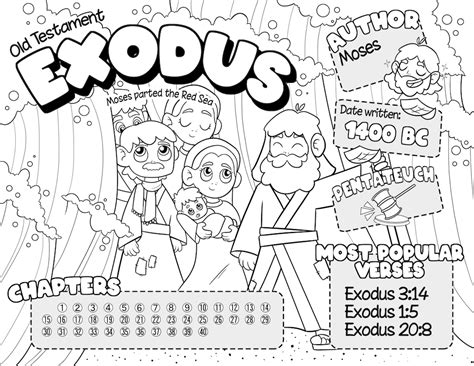 Book Of Exodus Bible Coloring Page For Children Images And Photos Finder