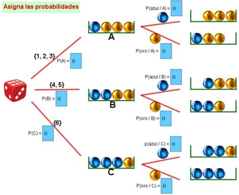 Diagrama De Rbol De Probabilidades Geogebra