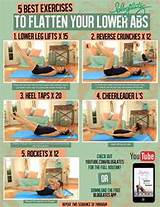 Images of Upper Middle And Lower Ab Workouts