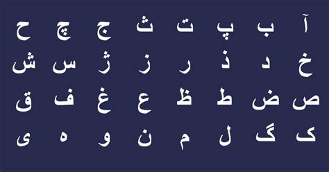 Persian Alphabet And Writing System Aspirantum