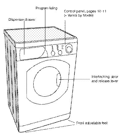 Ariston Washer Dryer Combo Manual