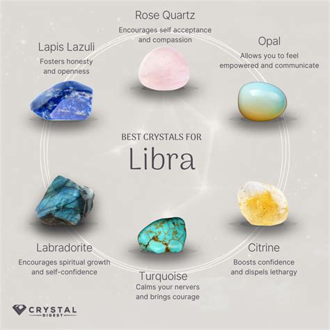 Best Crystals For Libra In 2024 Libra Zodiac Facts Libra Libra Stone