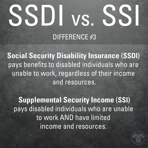 What Is The Difference Between Social Security And Disability Benefits