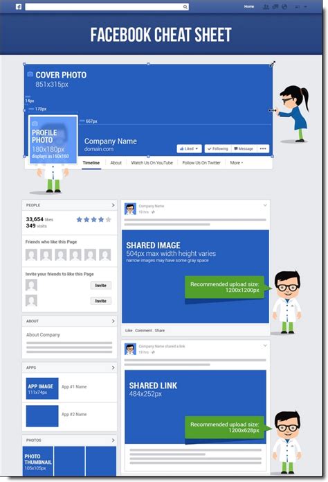 Facebook Cheat Sheet Dimensions And Taille Des Images Geekpratik