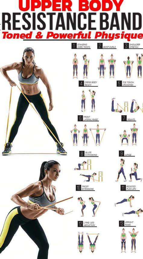 Resistance Band Training Resistance Workout Resistance Band Exercises