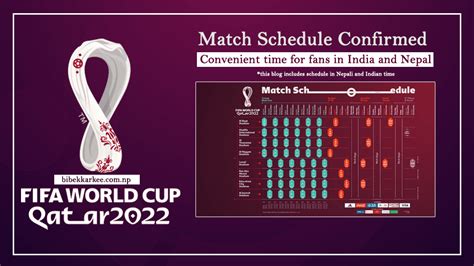 Fifa World Cup 2022 Schedule End Date Aria Art