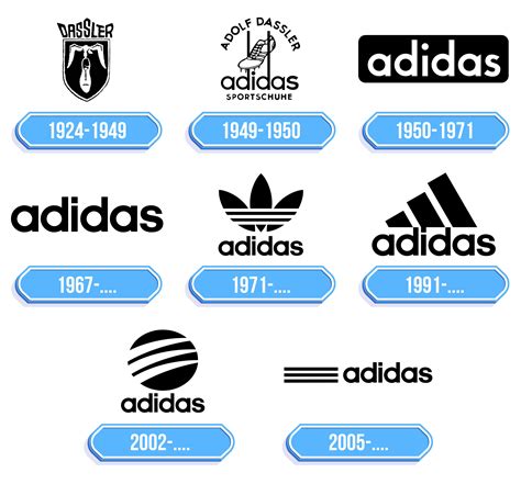 Adidas Logo Storia E Significato Dellemblema Del Marchio