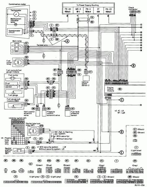 While it may appear that this isn't relevant to the matter at hand, it's. Subaru Impreza Ignition Wiring Diagram