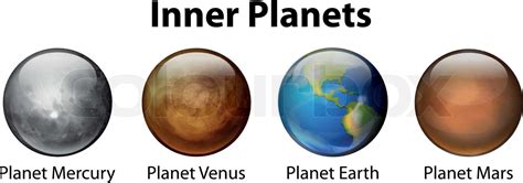 Inner Planets Stock Vector Colourbox