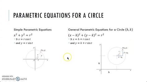 58a Parametric Equations For Circles Youtube
