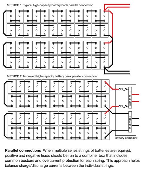 48 Volt Battery Wiring Diagram Wiring Diagram Image