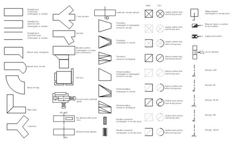 Hvac Duct Drawing Symbols