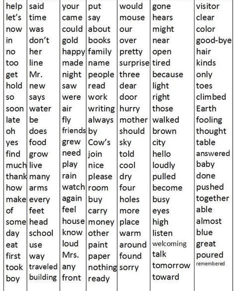 Dolch Sight Words 2nd Grade List Pdf