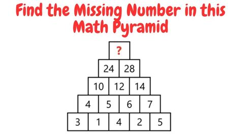 Brain Teaser Only A Genius Can Find The Missing Number In This Math