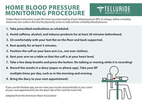 Home Blood Pressure Monitoring Procedure — Telluride Medical Center