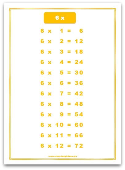 6 Times Multiplication Chart Jesnative