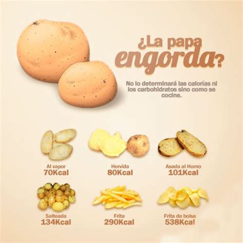 Cuantas calorías tiene la patata Infografías y Remedios